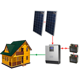 Автономная солнечная электростанция 1,6 кВт